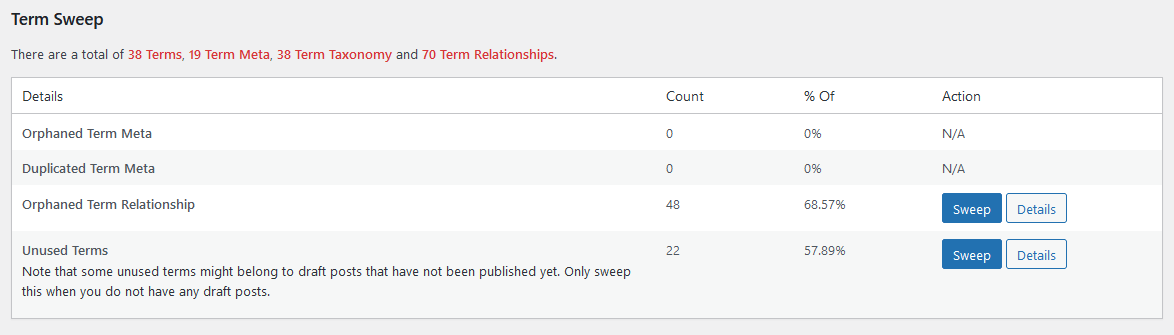 WordPress - sprzątanie bazy danych - wtyczka WP Sweep: czyszczenie termów